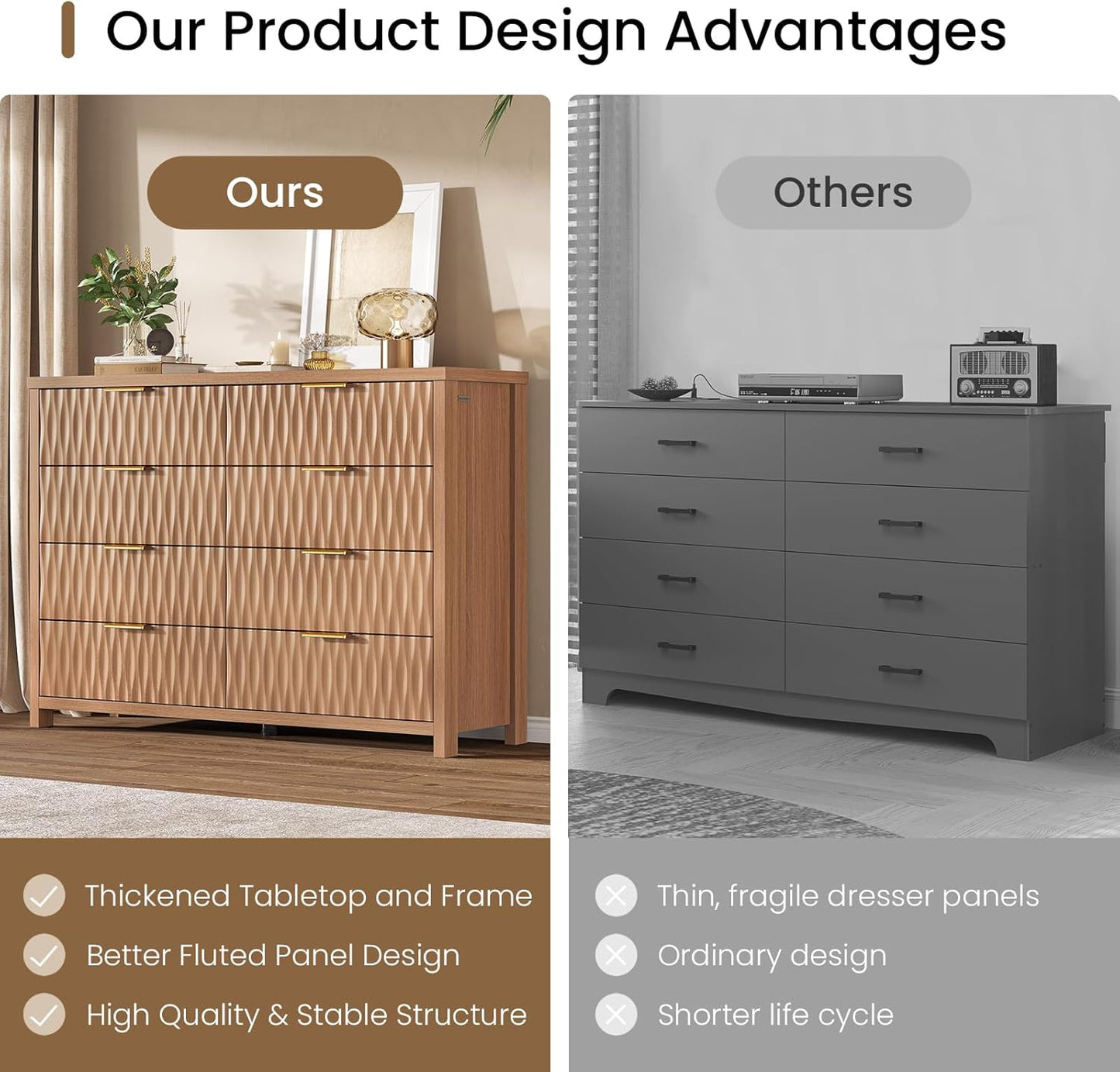 SUCSSRICH Fluted Dresser with 8 Drawers, Wide Storage