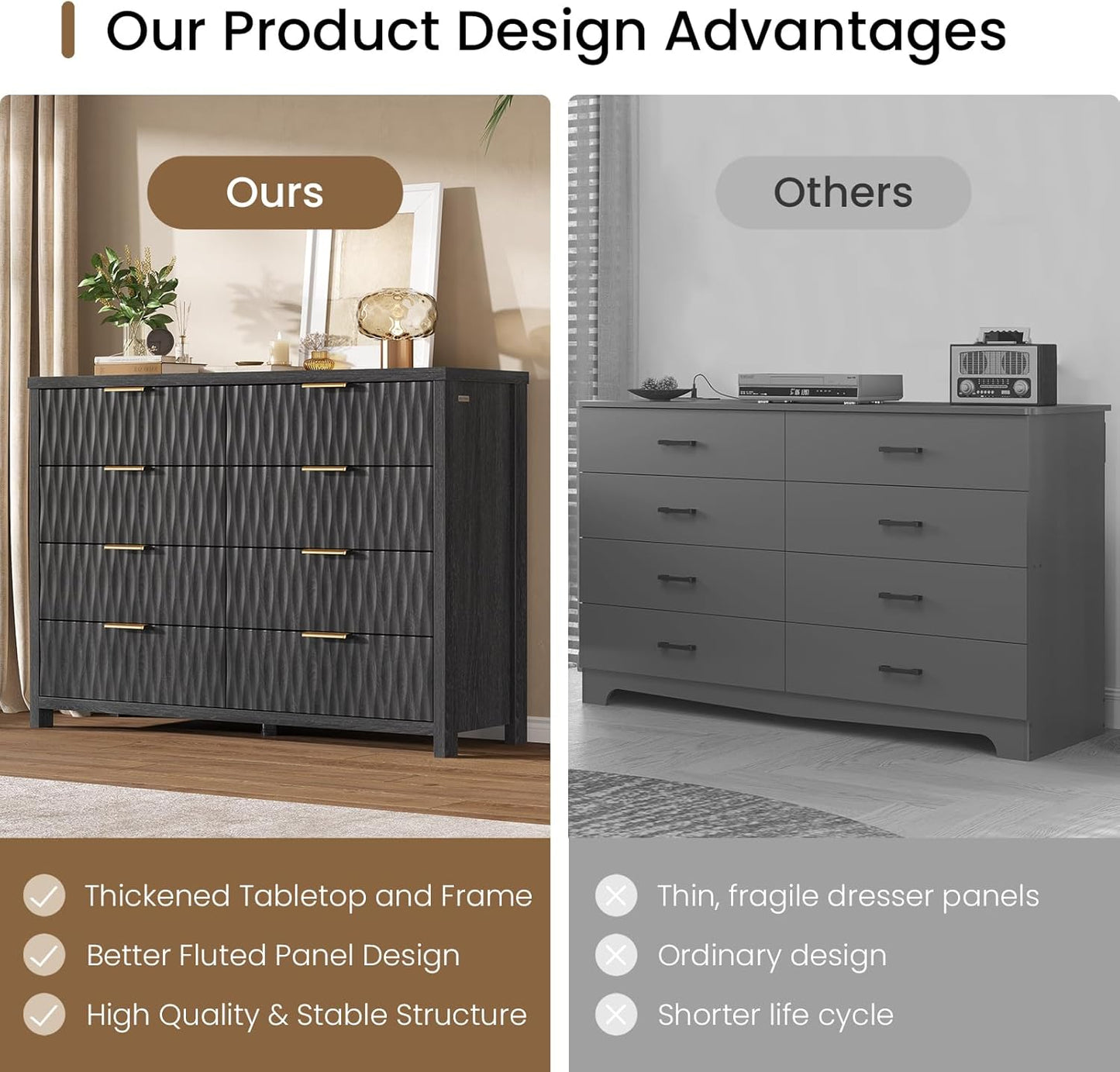 SUCSSRICH Fluted Dresser with 8 Drawers, Wide Storage
